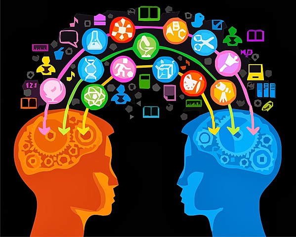 Teoría del Empirismo  o Individualismo Metodológico