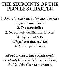 People's Charter