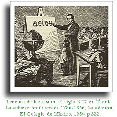 Timeline: Historias de las Universidades