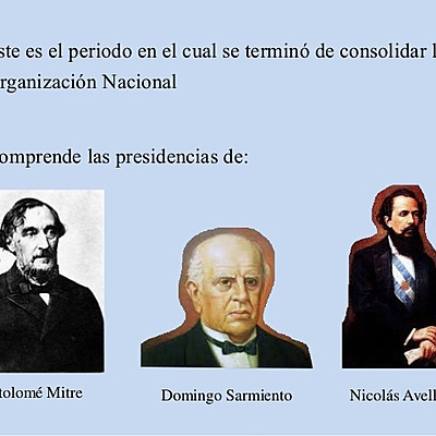 Timeline: Presidencias liberales o fundacionales