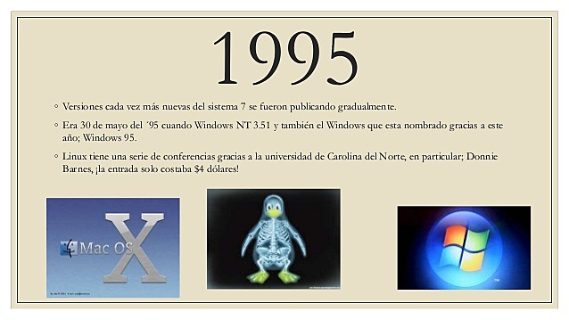 CRONOLOGÍA SISTEMAS OPERATIVOS