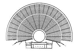 creacion de auditorio