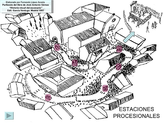 Estaciones Procesionales