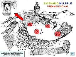 Escenario multiple tridimensionales