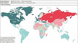 Timeline: Antecedentes y el desarrollo de la Segunda Guerra Mundial, la Guerra Fría y la caída del muro de Berlín.