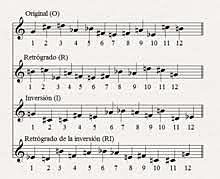 Se publican las primeras obras usando el dodecafolísmo
