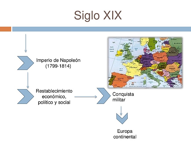 INFANCIA  DEL SIGLO XXI