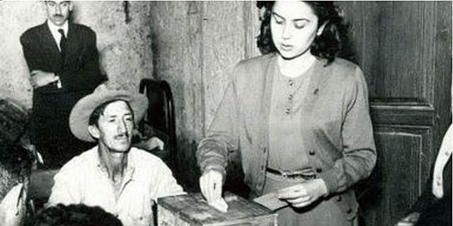 CREACIÓN DE ORGANIZACIONES