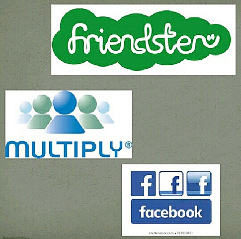SOCIAL NETWORKS: FRIENDSTER 2002, MULTIPLY 2003 & FACEBOOK 2004