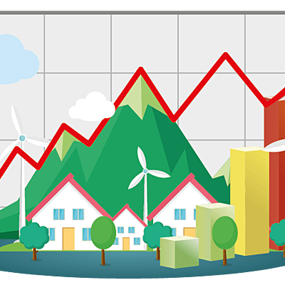 Timeline: Evolución de los Indicadores Ambientales - Grupo 3