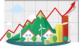 Timeline: Evolución de los Indicadores Ambientales - Grupo 3