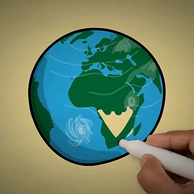 Timeline: Línea del tiempo