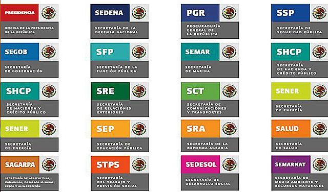 Se creó la Coordinación General del Sector Paraestatal Turístico y surgieron las Coordinaciones Federales de Turismo desapareciendo las Delegaciones Federales