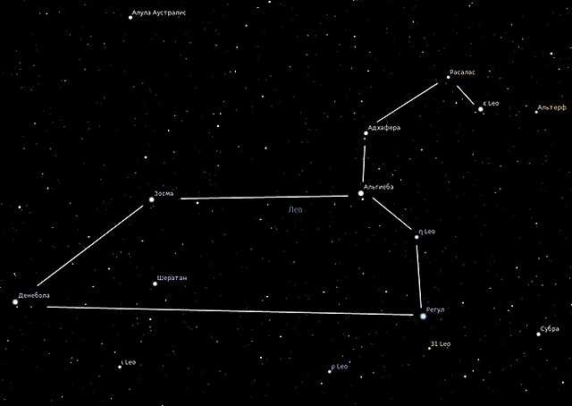 Созвездие Льва