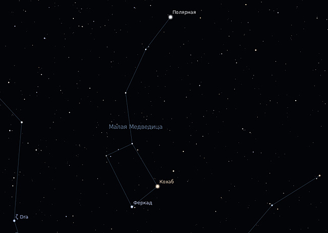 Малая Медведица