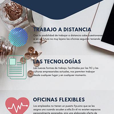 Timeline: Raúl Prebisch