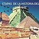 Etapas de la historia