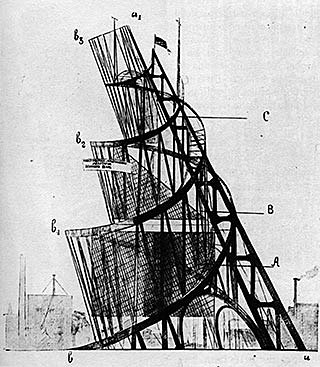 Monumento a la tercera internacional