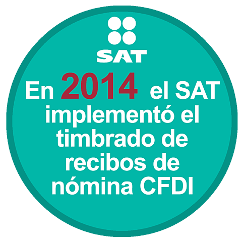 TIMBRADO DE LA NOMINA CFDI