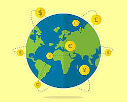 Internacionalización Empresarial