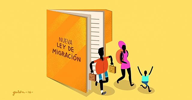 Ley de migración.