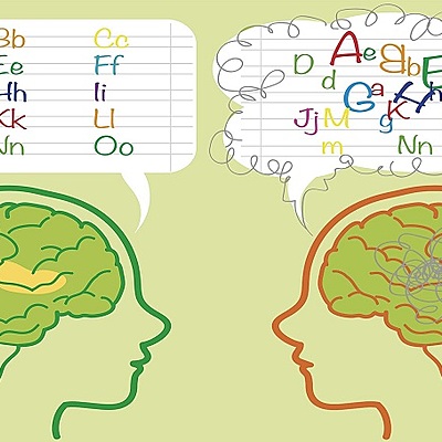 Timeline: La dislexia