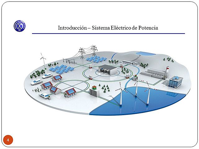 Sistema Eléctrico en Caldas