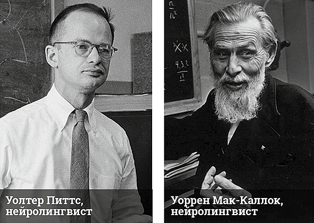 Разработка компьютерной модели нейронной сети