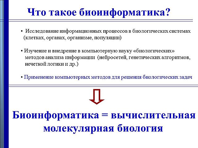 Введение термина "Биоинформатика"