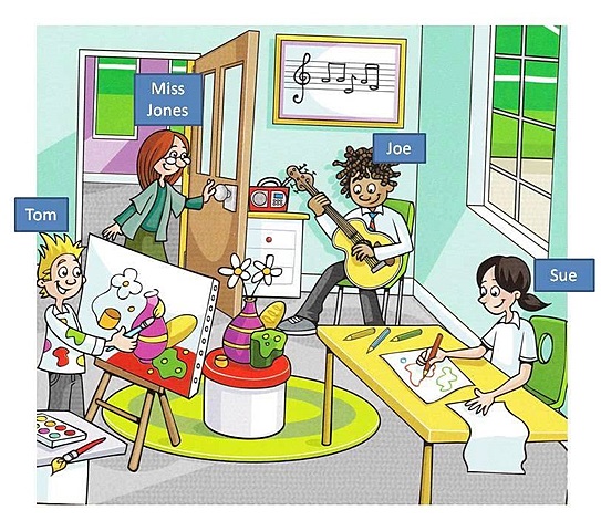 PRINCIPIO PEDAGÓGICO "LA ACTIVIDAD"