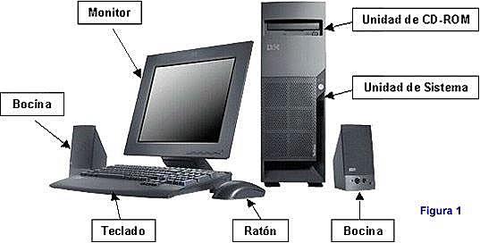 APRESAMIENTOS SIGNIFICATIVOS