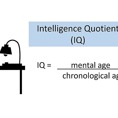 Timeline: 1916 Lewis Terman creat intelligence test (IQ test)