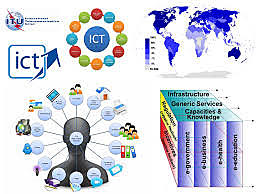 INTRODUCTION OF COMPUTER AWARENESS