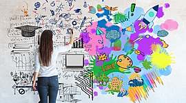 Timeline: La creatividad a través de la historia según las escuelas y enfoques psicológicos.