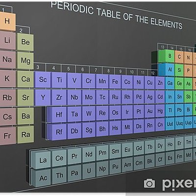 Timeline: Línea de tiempo tabla periódica
