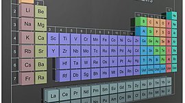 Timeline: Línea de tiempo tabla periódica