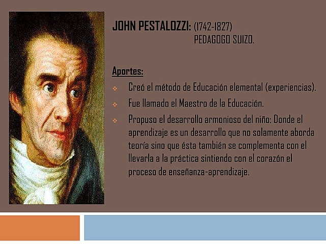 Pestalozzi Suizo