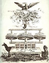 Banco de Avío de Minas