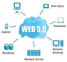 La web 3.0 (semántica)