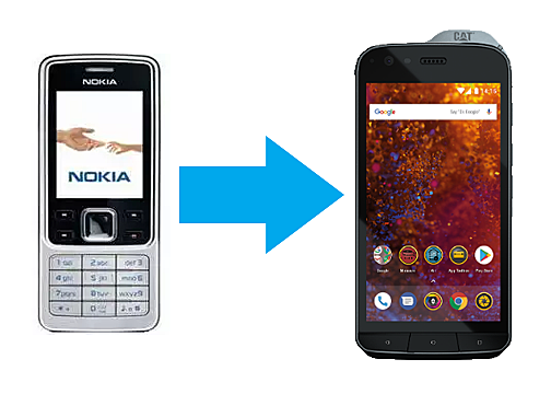 Keypad Mobiles to Smartphones