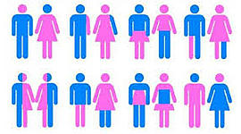 Timeline: Feminismos a través de la Historia