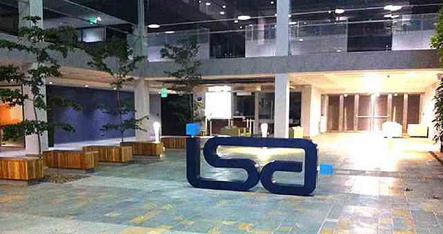 Perido de los sistemas regionales