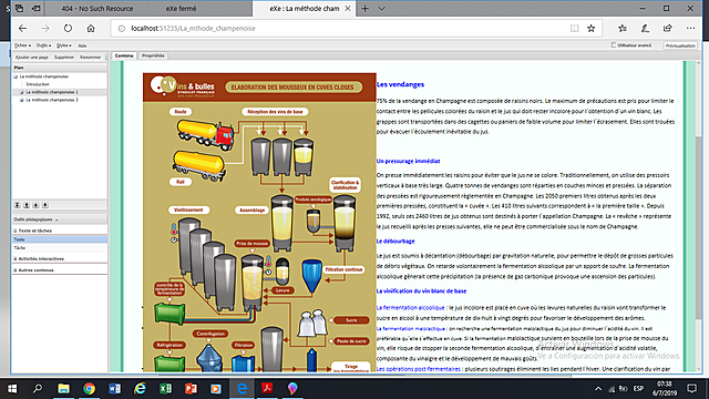 La méthode champenoise 1