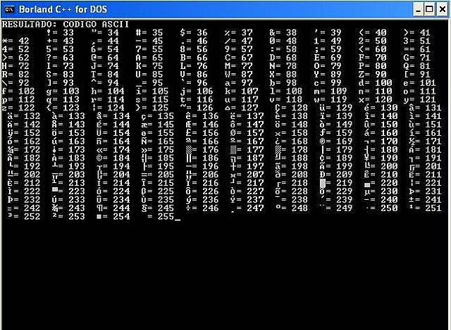 Codigo Ascii