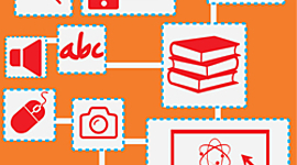 Timeline: EVOLUCION DEL CONCEPTO DE RECURSOS EDUCATIVOS DIGITALES