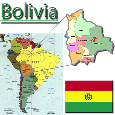 Timeline: PRESIDENTES DE BOLIVIA