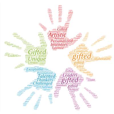 Timeline: Major Contributors in Gifted Education