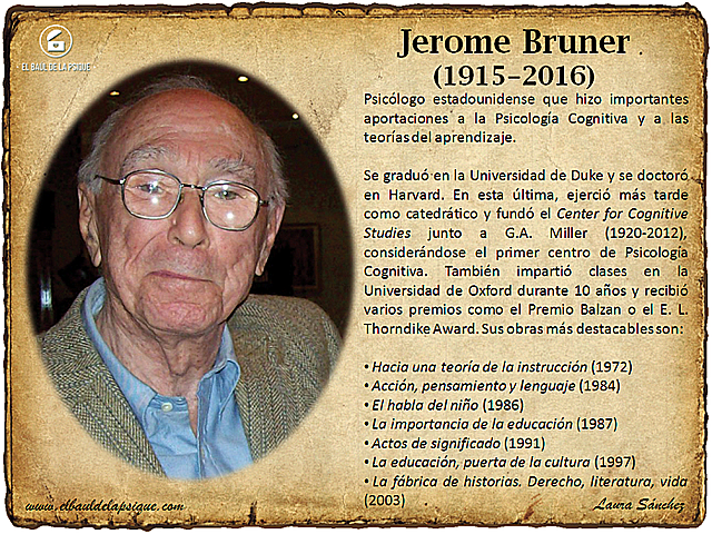 Jerome Brunner