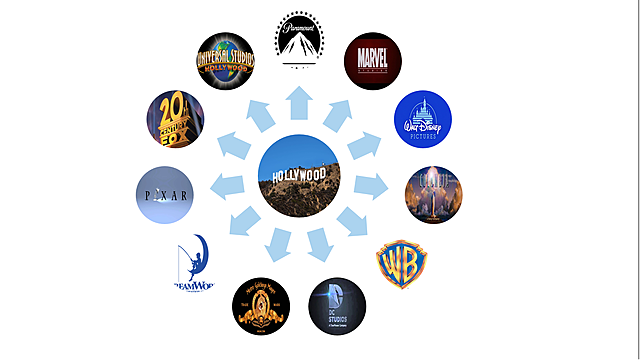 Announcement (Researching for new projects) prize