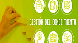 Timeline: Gestión del Conocimiento